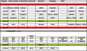 Calendrier 35 2015