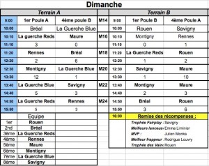 RLC 8 dimanche