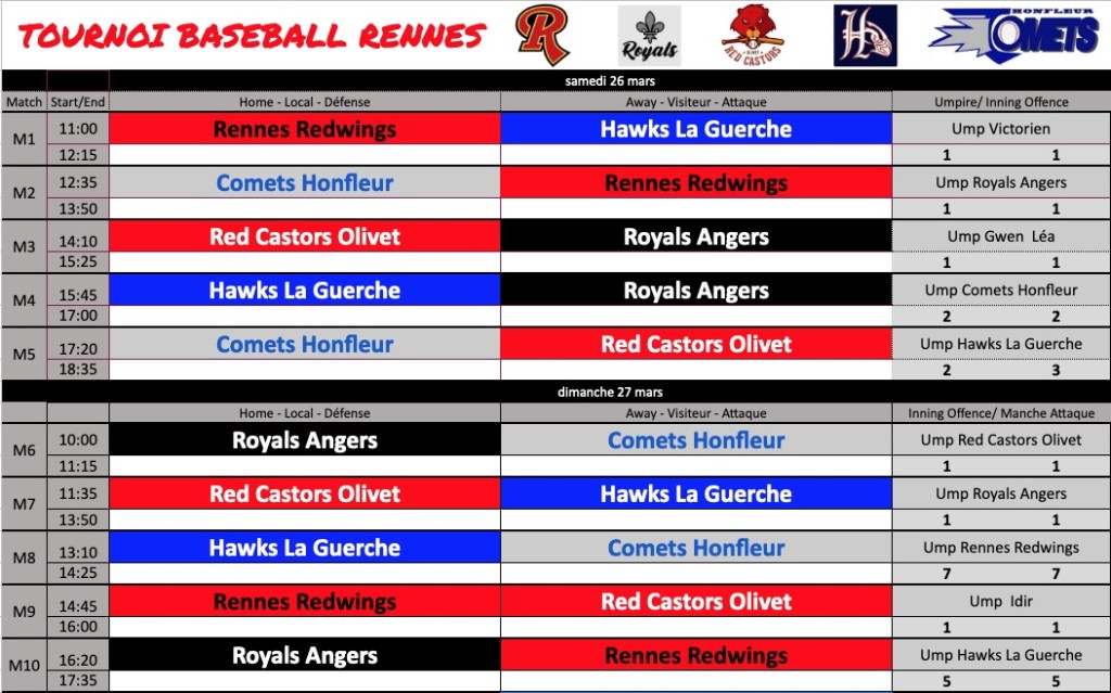 Programme Tournoi regio 2022